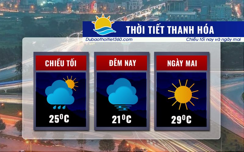 Thời tiết Thanh Hóa