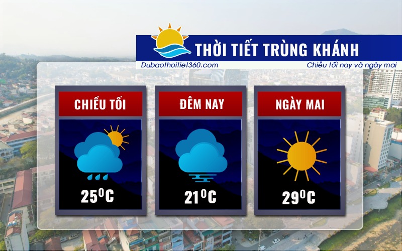 Thời tiết Cao Bằng