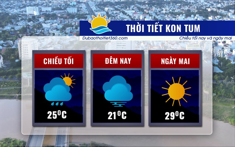 Thời tiết Kon Tum