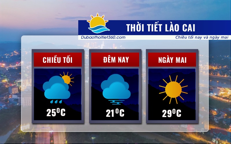 Thời tiết Lào Cai