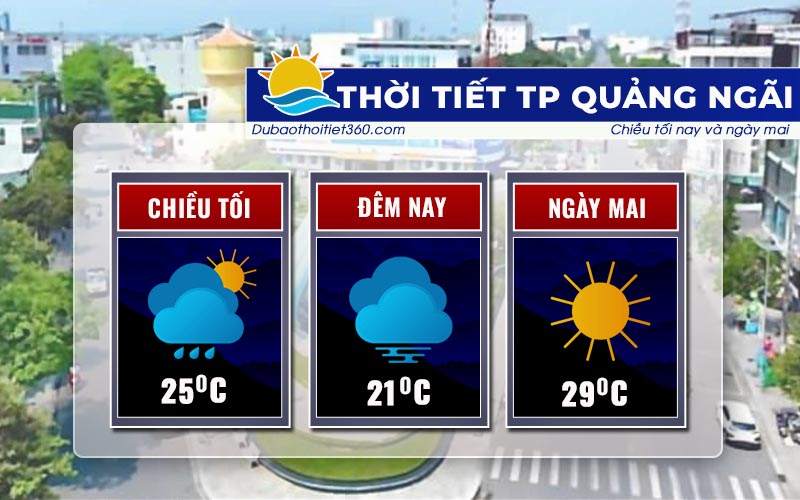Thời tiết TP Quảng Ngãi