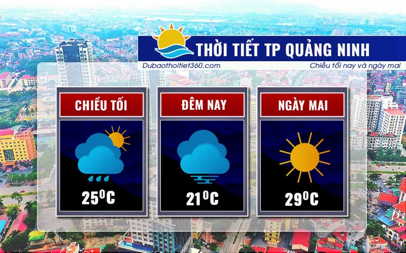 Thời tiết thành phố Quảng Ninh