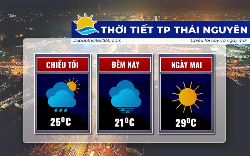 Thời tiết TP Thái Nguyên