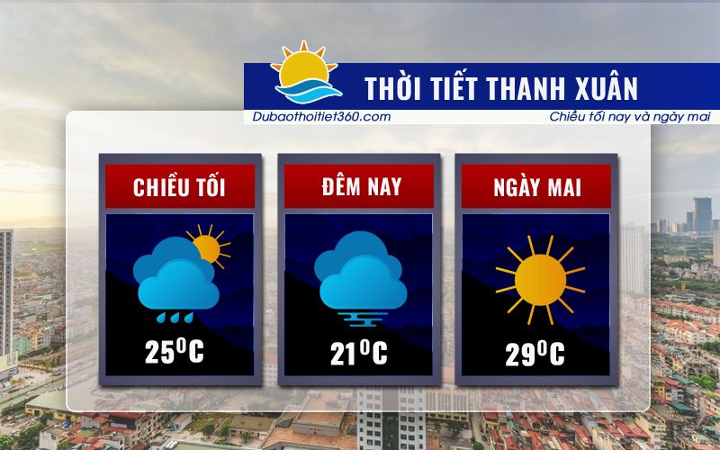 Thời tiết Thanh Xuân