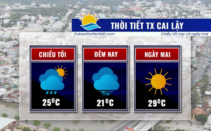 Thời tiết thị xã Cai Lậy