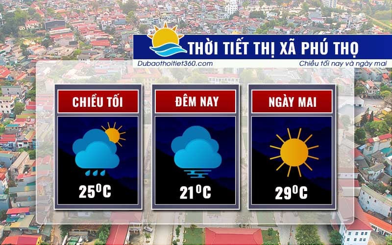 Thời tiết thị xã Phú Thọ