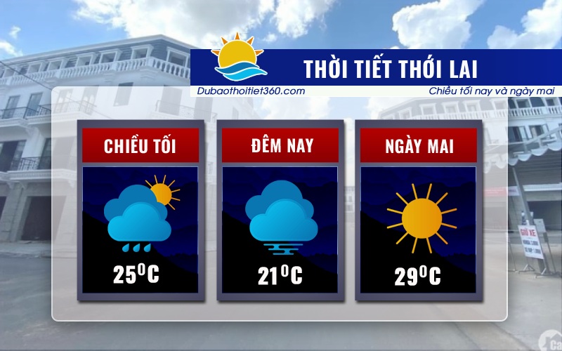 Thời tiết Thới Lai