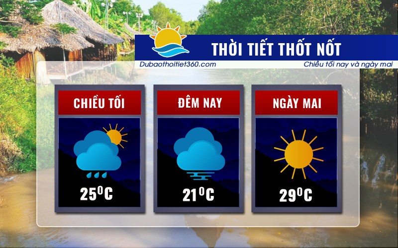 Thời tiết Thốt Nốt