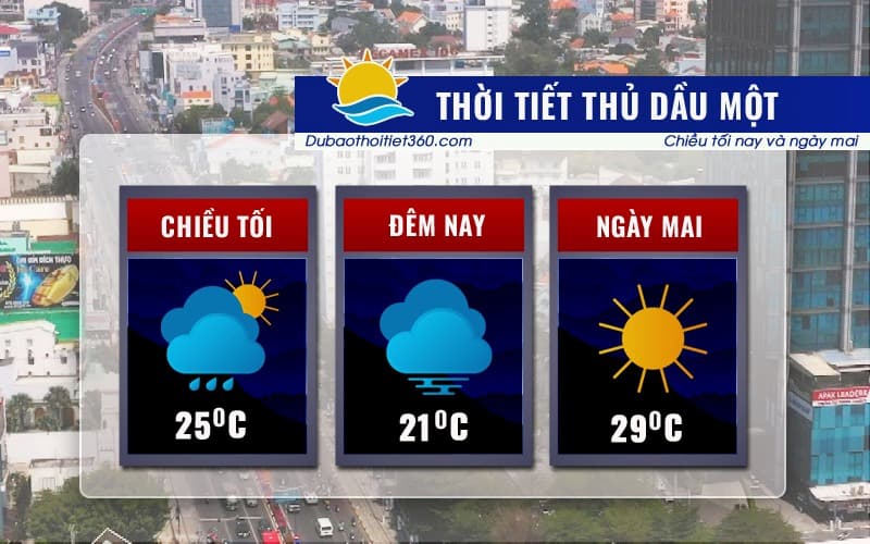 Thời tiết Thủ Dầu Một