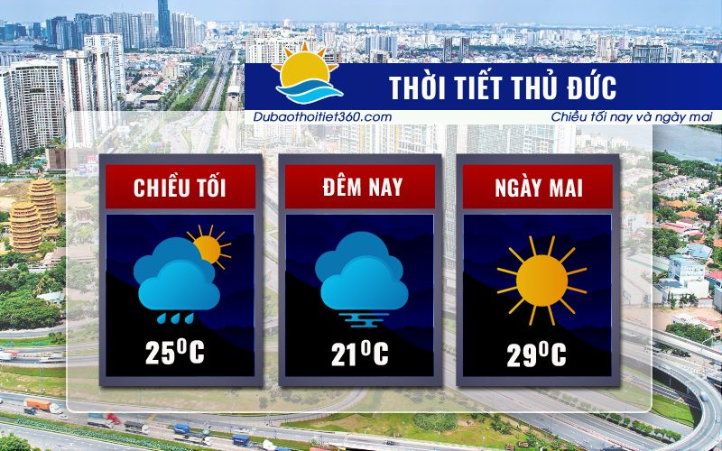 Thời tiết Thủ Đức