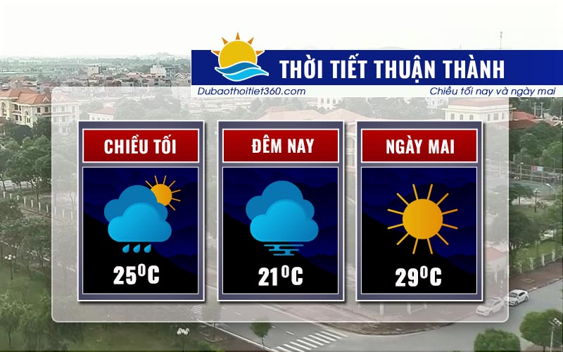 Thời tiết Thuận Thành
