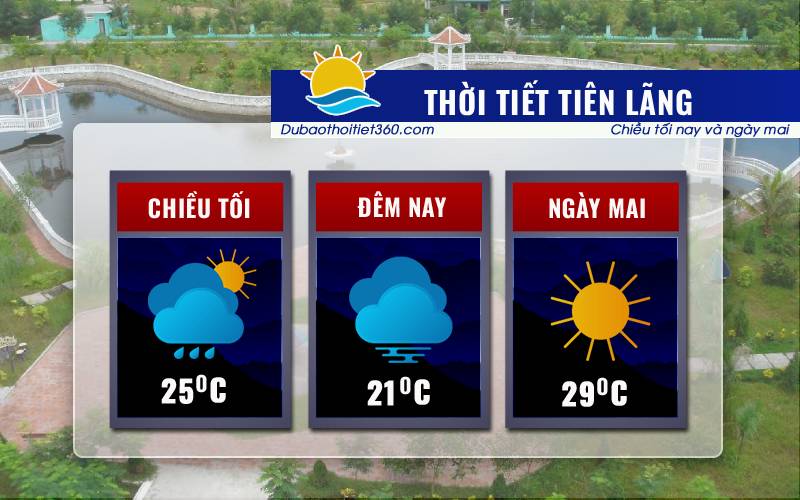 Thời tiết Tiên Lãng