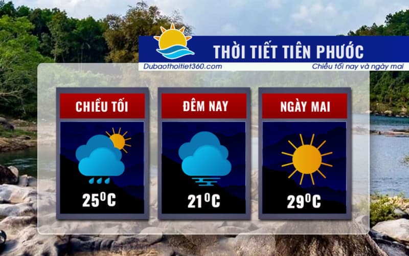 Thời tiết Tiên Phước