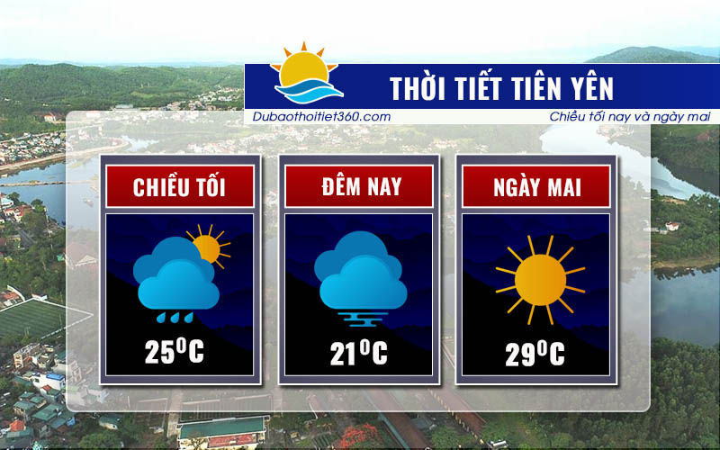 Thời tiết Tiên Yên