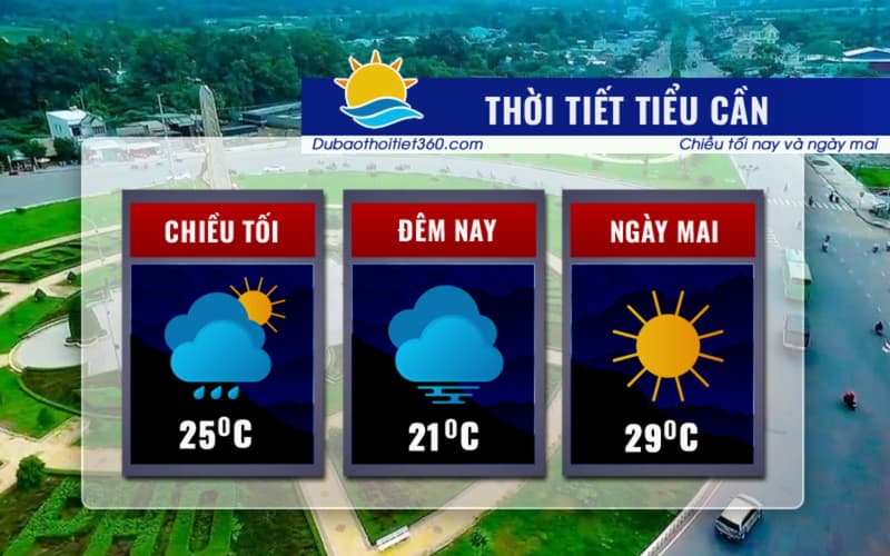 Thời tiết Tiểu Cần