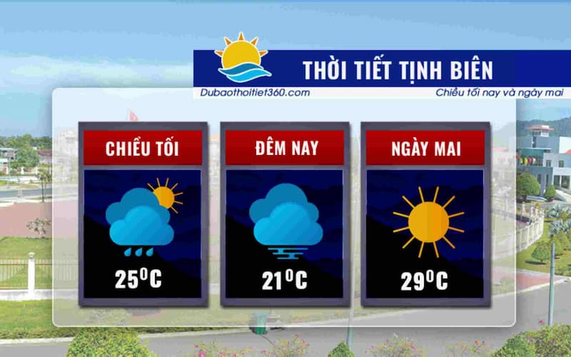 Thời tiết Tịnh Biên