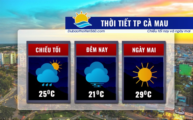 Thời tiết TP Cà Mau