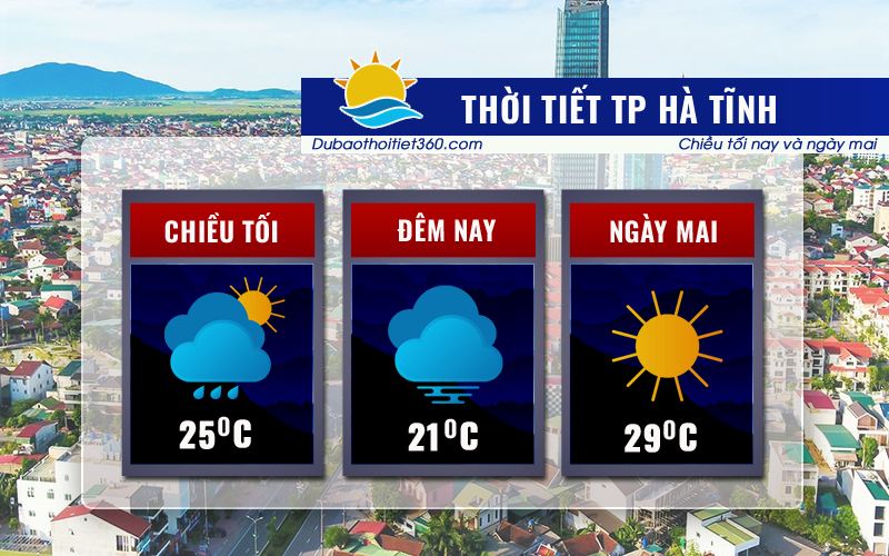 Thời tiết TP Hà Tĩnh