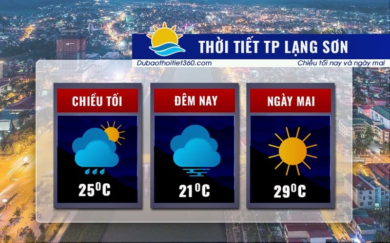 Thời tiết TP Lạng Sơn