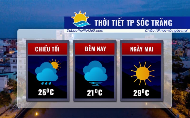 Thời tiết TP Sóc Trăng