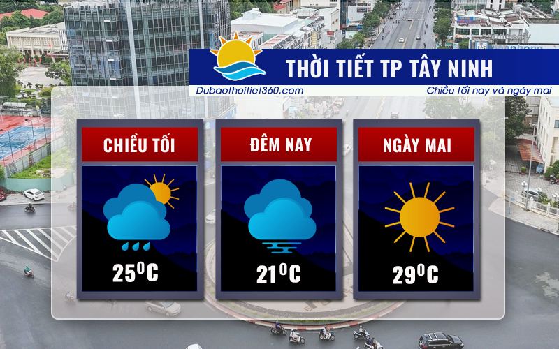 Thời tiết TP Tây Ninh