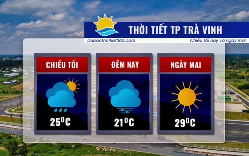 Thời tiết TP Trà Vinh