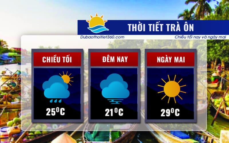 Thời tiết Trà Ôn