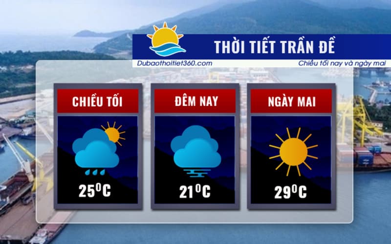 Thời tiết Trần Đề