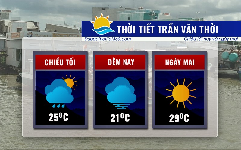 Thời tiết Trần Văn Thời