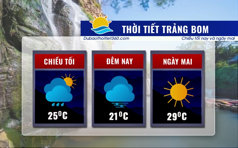 Thời tiết Trảng Bom