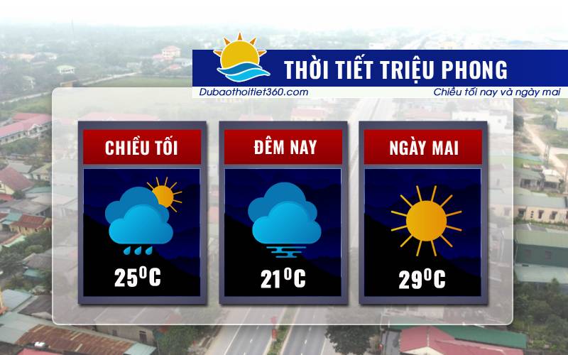 Thời tiết Triệu Phong