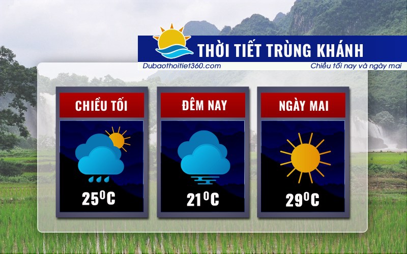 Thời tiết Trùng Khánh