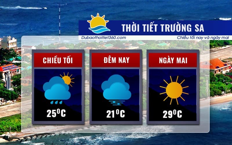 Thời tiết Trường Sa