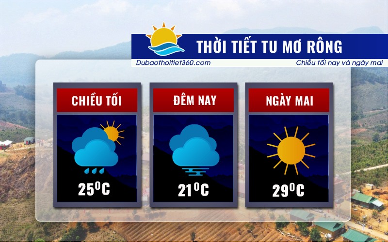 Thời tiết Tu Mơ Rông