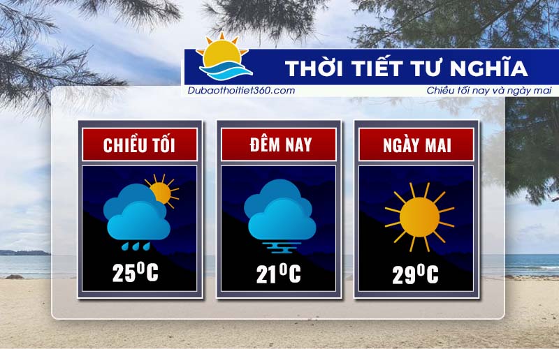 Thời tiết Tư Nghĩa