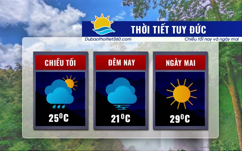 Thời tiết Tuy Đức