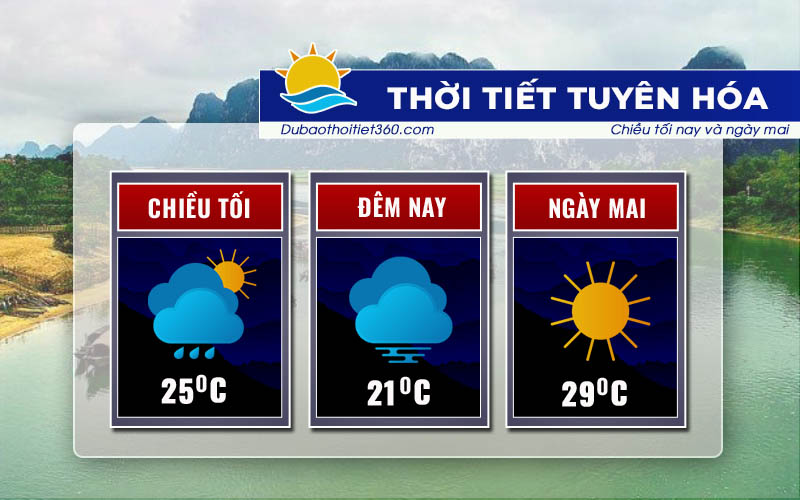 Thời tiết Tuyên Hoá