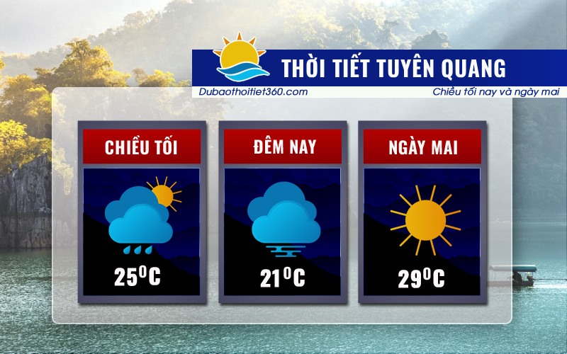 Thời tiết Tuyên Quang