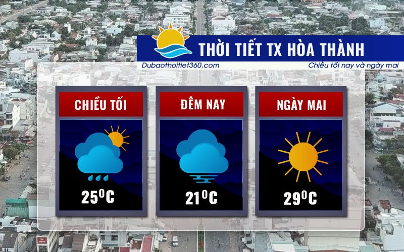 Thời tiết TX Hòa Thành
