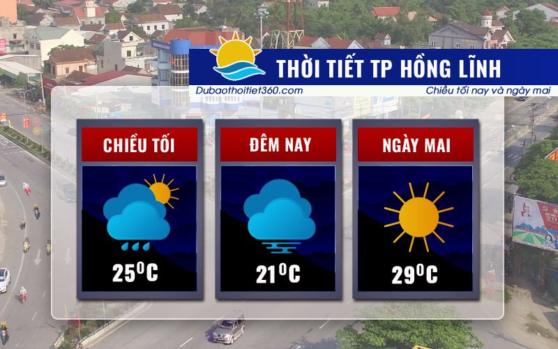 Thời tiết TX Hồng Lĩnh