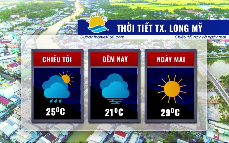 Thời tiết Thị xã Long Mỹ