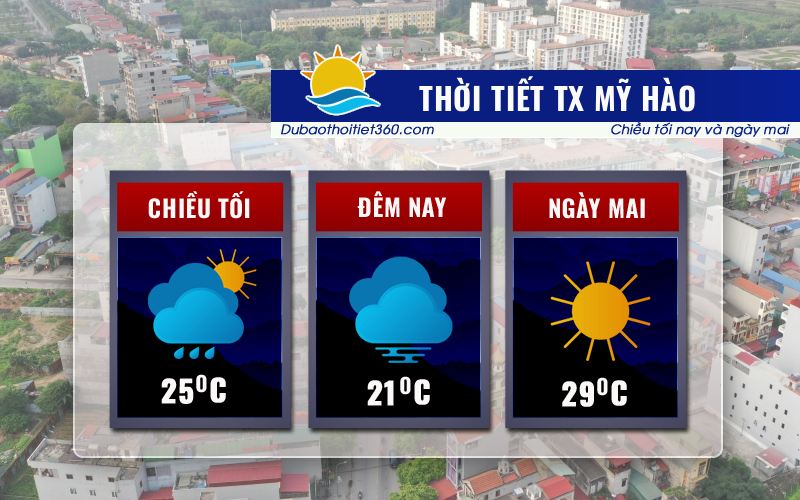 Thời tiết TX Mỹ Hào