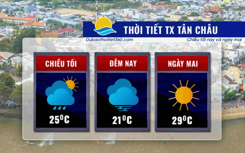 Thời tiết TX Tân Châu