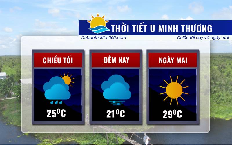 Thời tiết U Minh Thượng