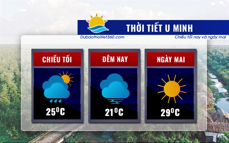Thời tiết U Minh
