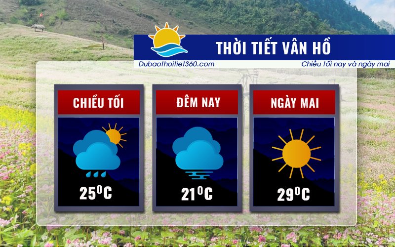 Thời tiết Vân Hồ