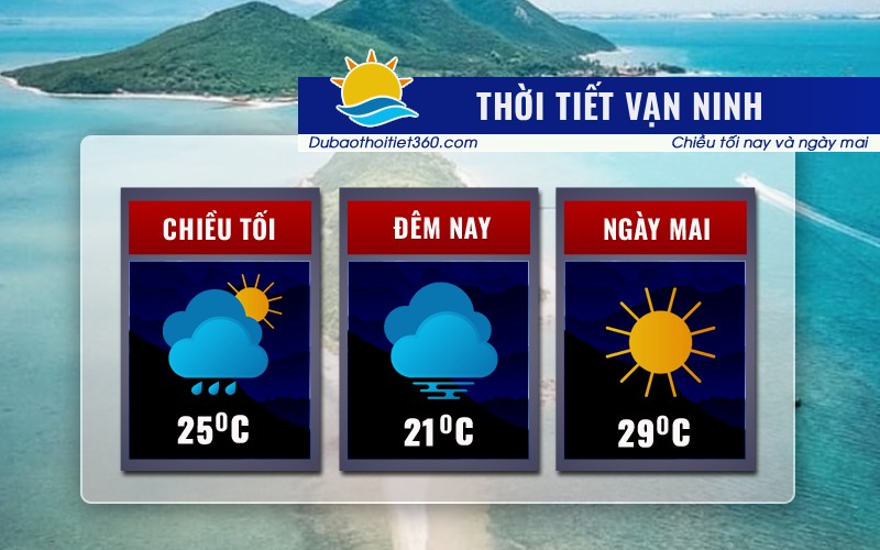 Thời tiết Vạn Ninh