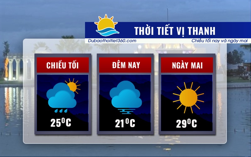 Thời tiết Vị Thanh