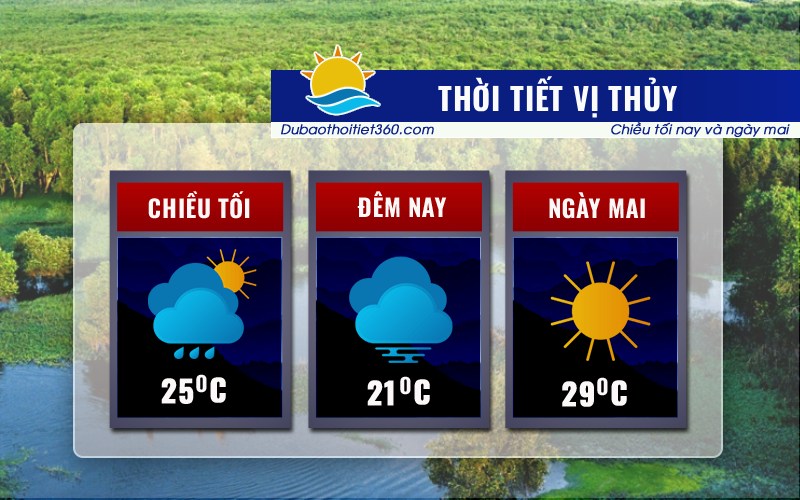 Thời tiết Vị Thủy