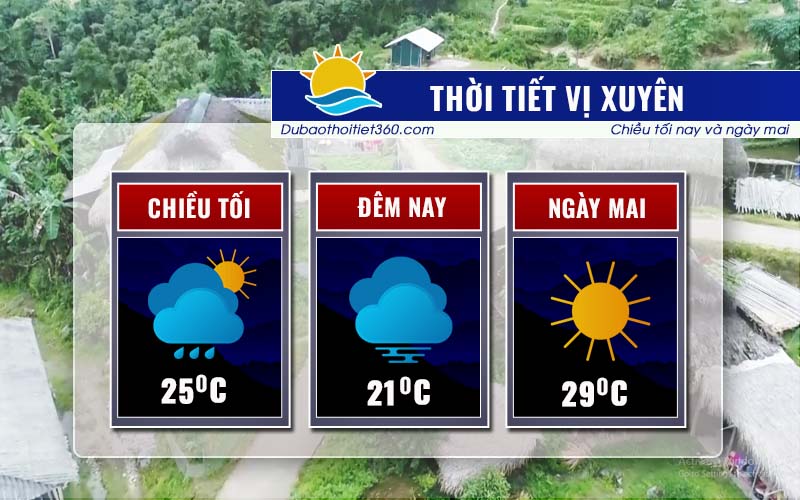 Thời tiết Vị Xuyên